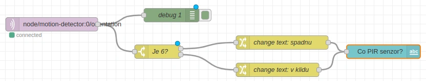 Node-RED flow: Change nodes set the text by orientation and pass it to a dashboard Text node
